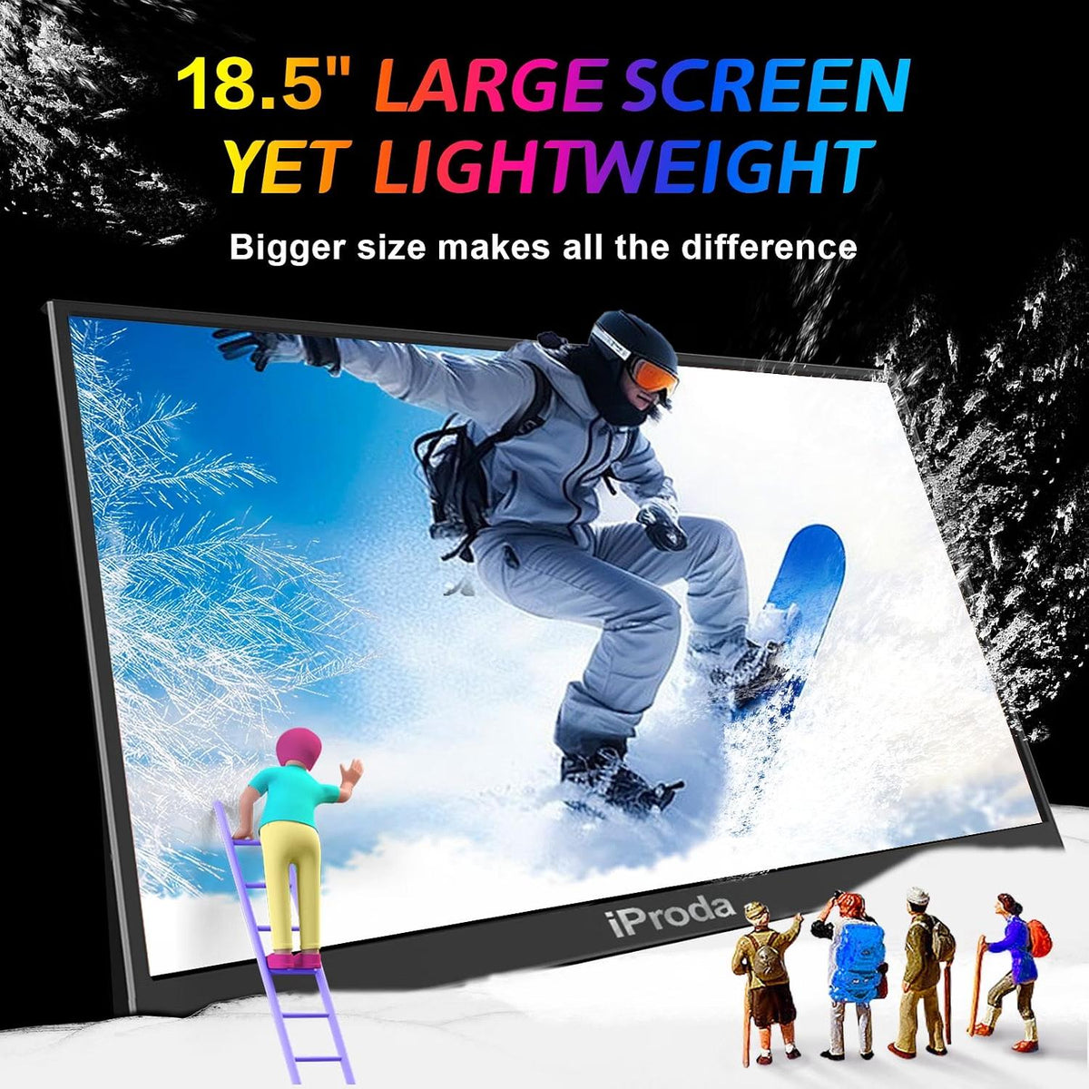 18,5" Bærbar USB-skjerm 1920×1080p 120Hz, USB-C/HDMI, IPS, HDR, Blålysfilter, 100% sRGB, med Innebygd Støtteben, for Laptop/PC/Mac/PS3/PS4/PS5/Xbox
