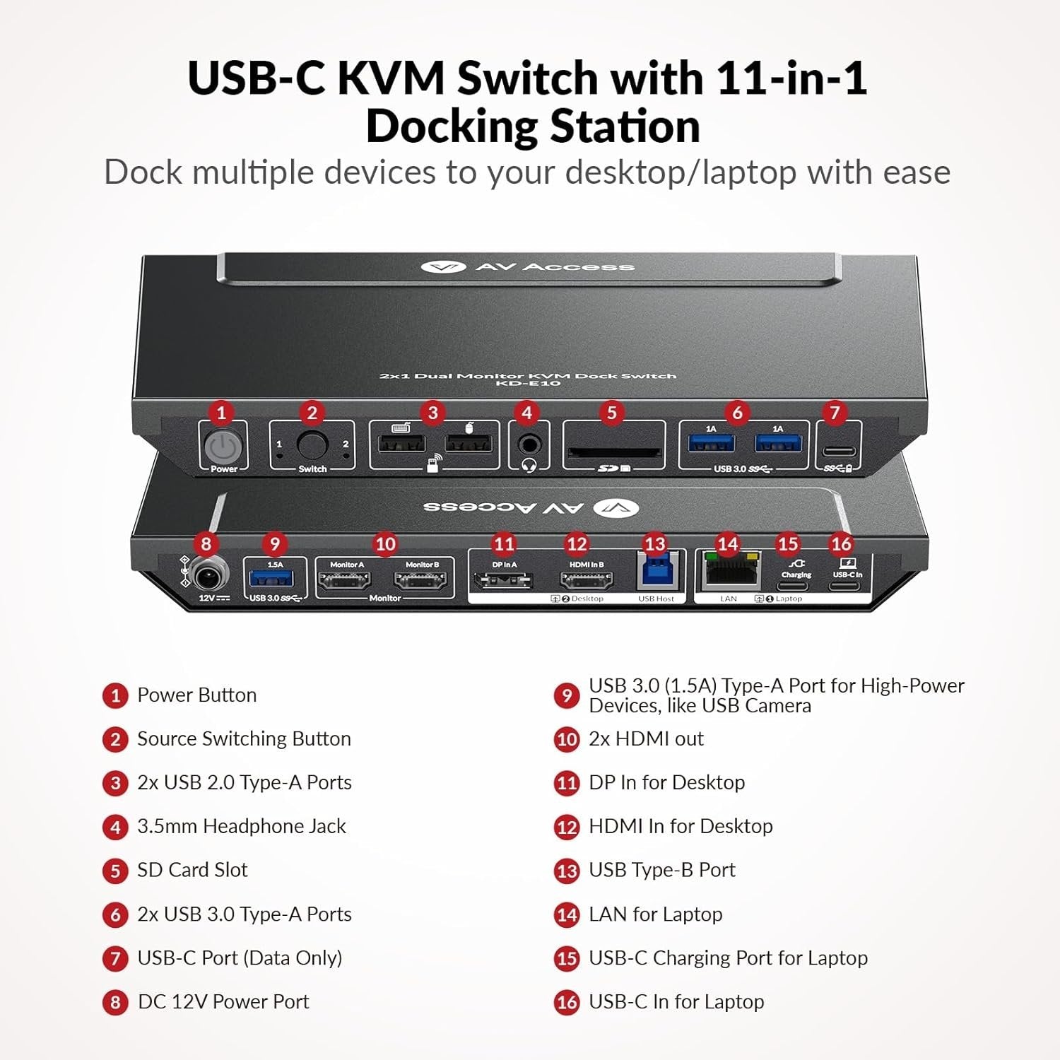 AV Access KD-E10 Dockingstasjon & KVM Switch for 2 datamaskiner til 2 skjermer HDMI 4K60Hz, 100W PD, 3 x USB, 1G Ethernet, SD, 3.5 mm AUX Audio EDID