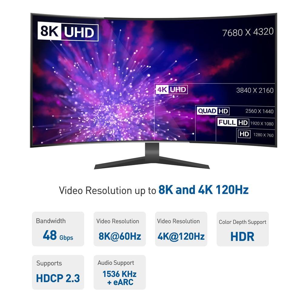 Cable Matters vinklet HDMI-adapter 8K60Hz 4K120Hz HDR 2-pack