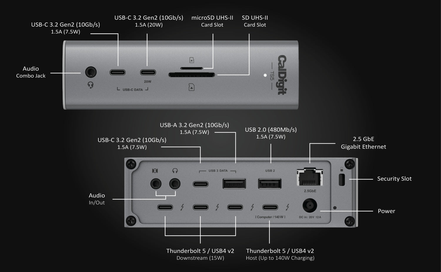 CalDigit TS5 - 15 Porter Thunderbolt 5 Dokkingstasjon, 140W Lading, 4X Thunderbolt 5, 4x 10Gb/s USB Porter