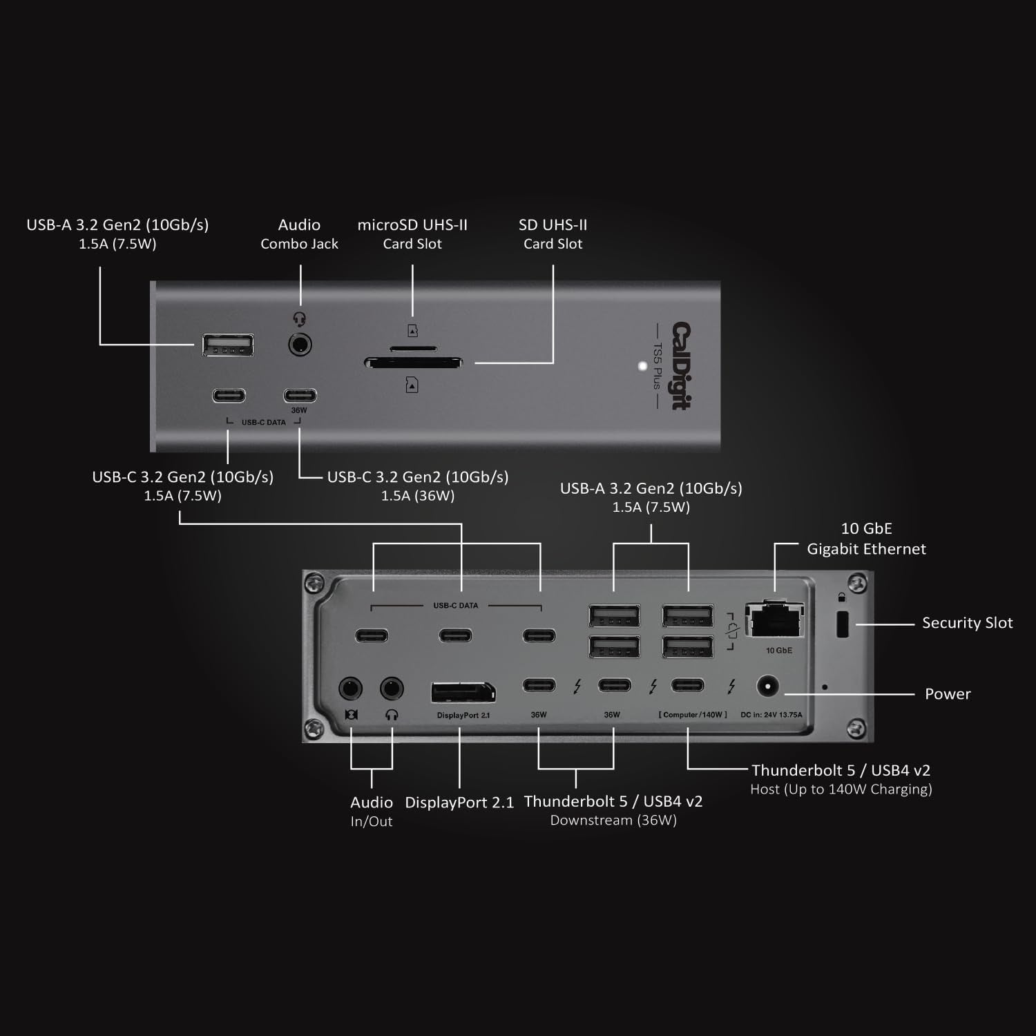 CalDigit TS5 Plus - 20 Porter Thunderbolt 5 Dokkingstasjon, 140W Lading, 3X 80Gb/s Thunderbolt 5, 10x 10Gb/s USB Porter