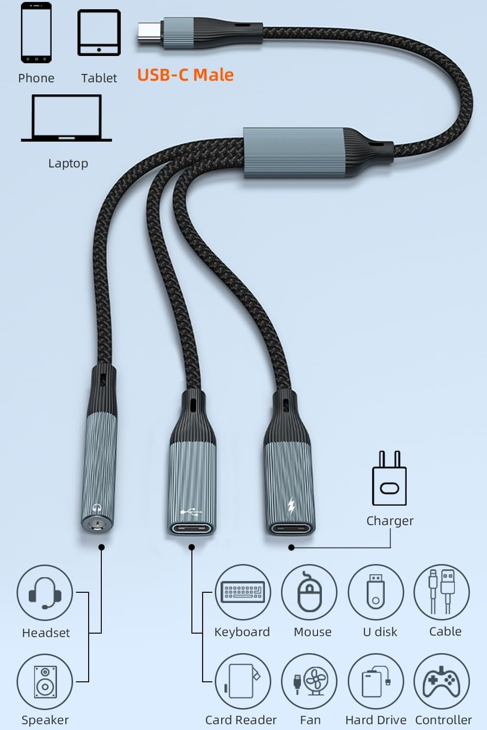 NÖRDIC USB-C-jakaja 1:stä 3:een, 1xUSB-C 1xUSB-C PD60W 1x3,5mm kuulokeliitäntä OTG-kaapeli