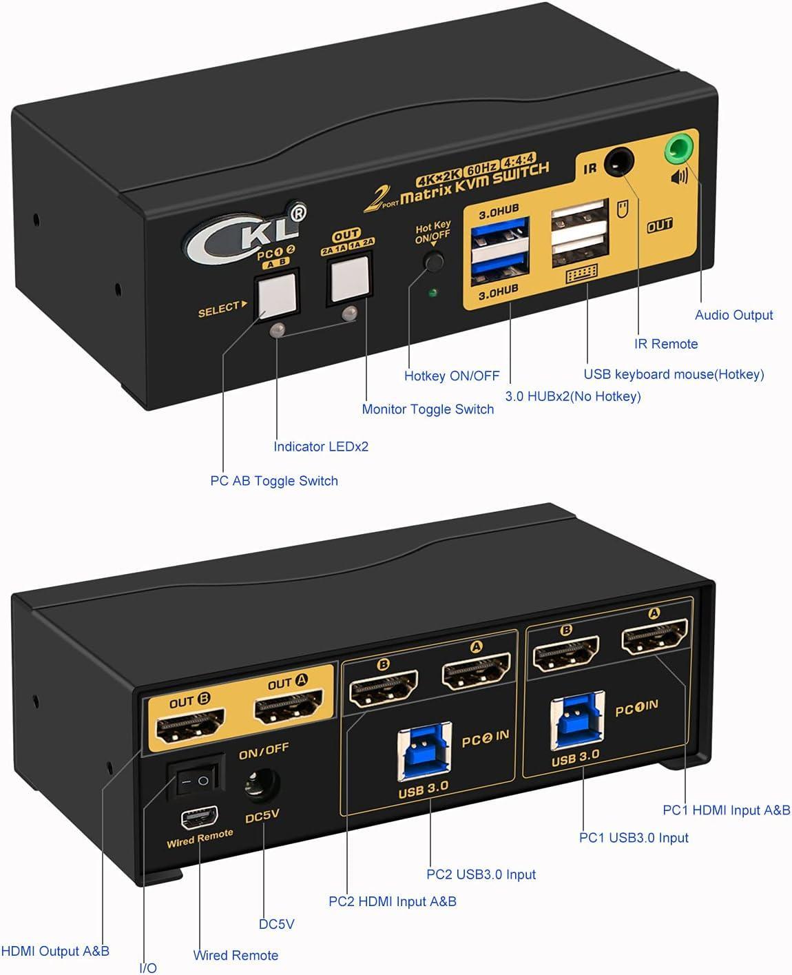 KVM 2x2 HDMI Switch Matrix dual monitor HDMI2.0 4K60Hz 4xUSB-A 1xaudio
