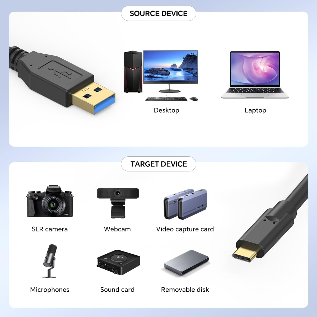 NÖRDIC 10m USB-A 3.2 GEN1 til USB-C 5Gbps Aktiv forlengelseskabel