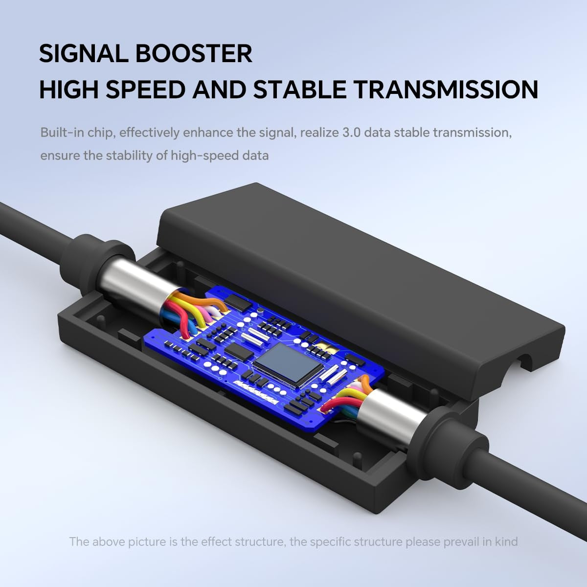 NÖRDIC 10m USB-C 3.2 GEN1 til USB-A 5Gbps Aktiv forlengelseskabel