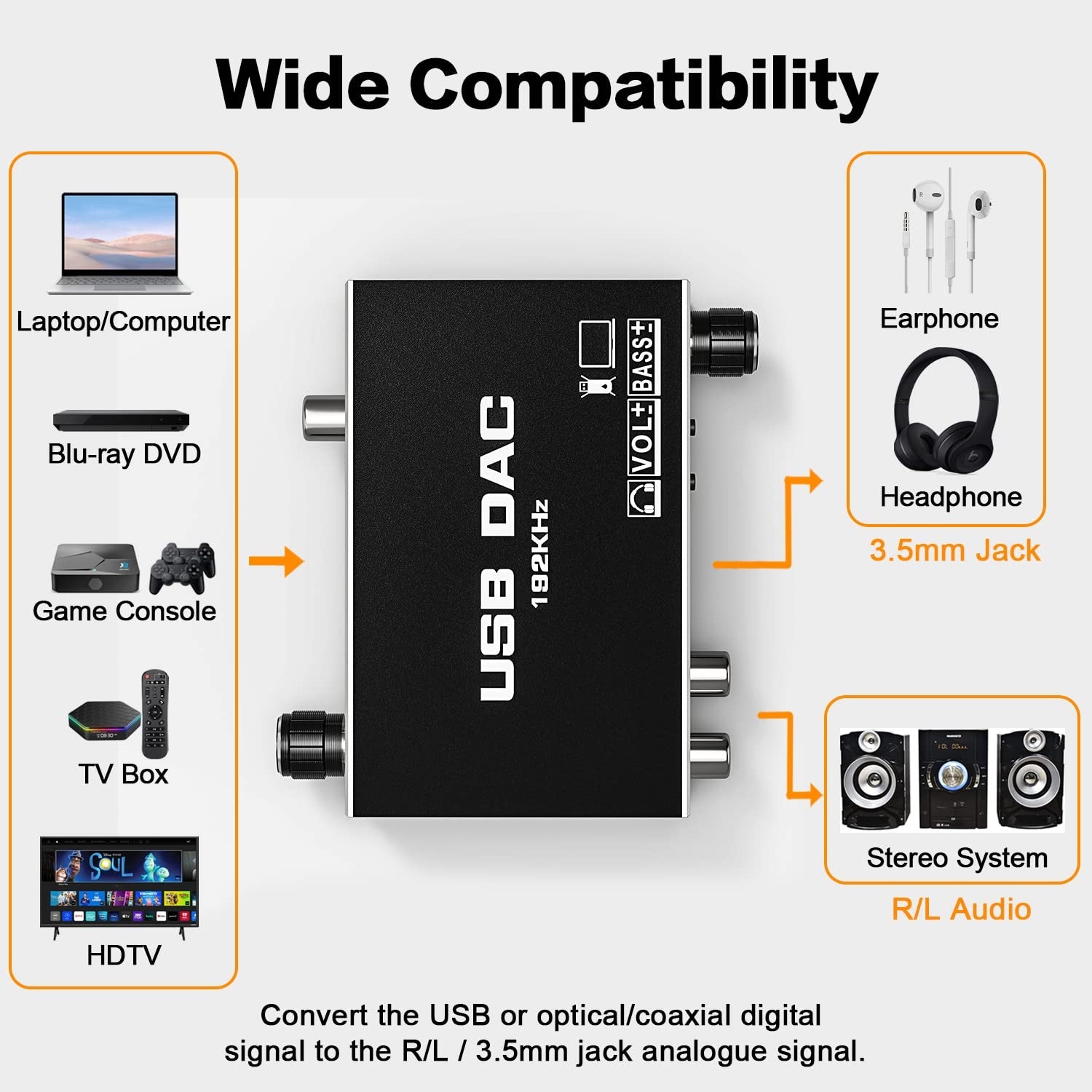 NÖRDIC 192 kHz USB DAC Digital-til-Analog Lydomformer, USB/Optisk/SPDIF/Koaksial til Analog Stereo RCA L/R 3,5 mm