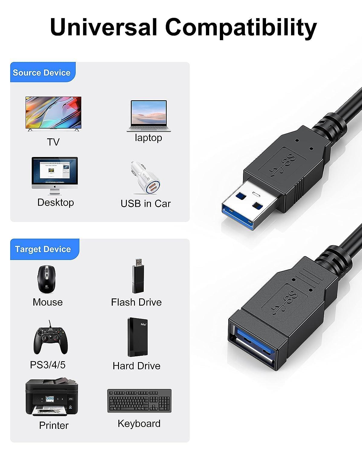 NÖRDIC USB 3.0 type A skjøtekabel 1m