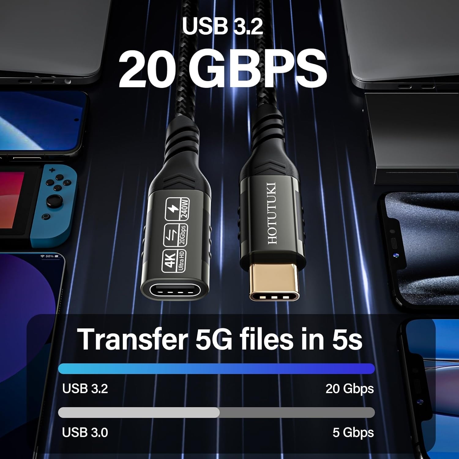 NÖRDIC 2m USB3.2 Gen2 20Gbps USB-C til C nylonflettet forlengelseskabel med Power Delivery 240W 4K60Hz
