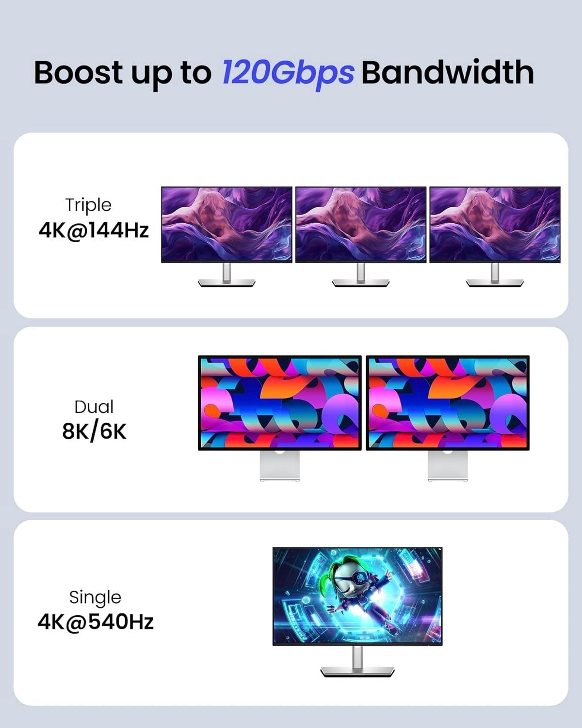 NÖRDIC 2m USB4 V2.0 120G 16K 240W kompatibel med Thunderbolt