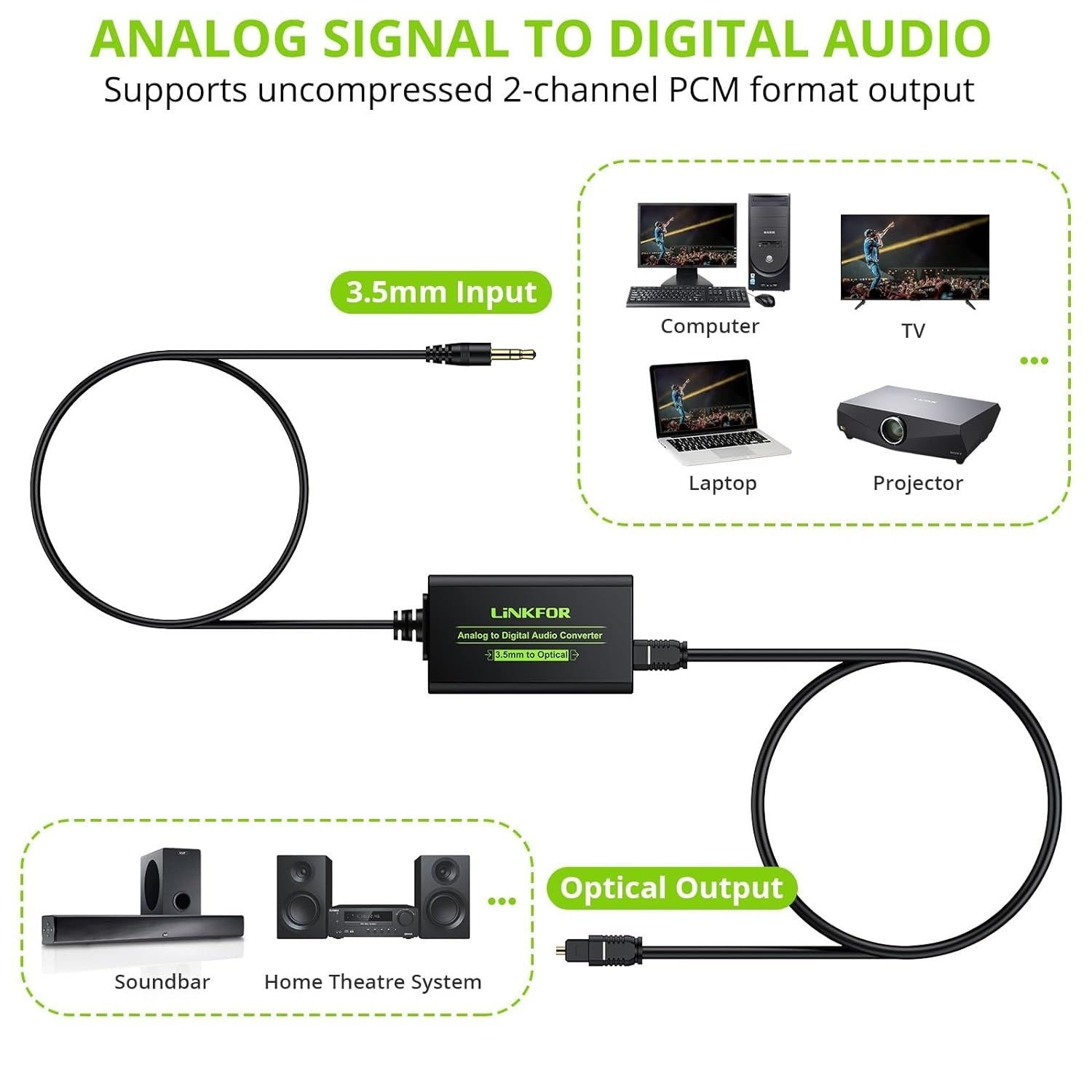 NÖRDIC 48kHz DAC analog til digital omformer 3,5 mm til SPDIF Toslink