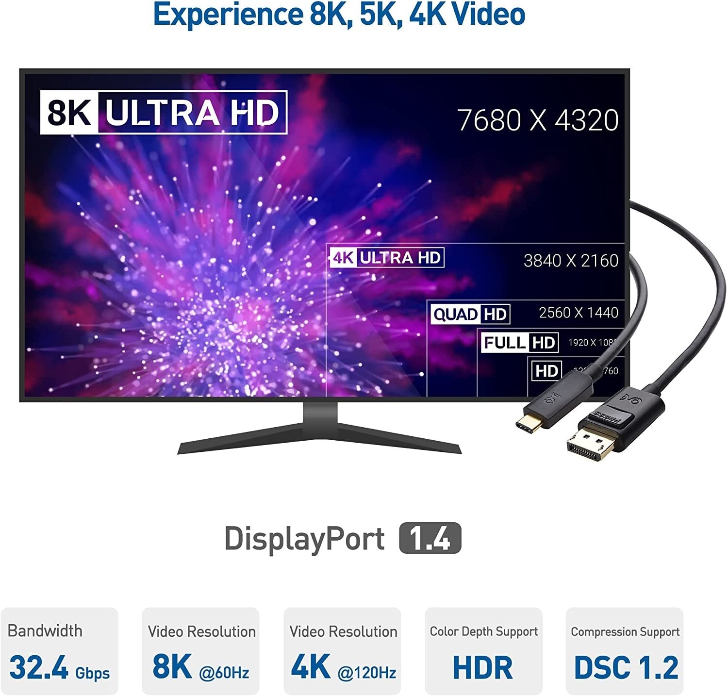 NÖRDIC 50 cm USB-C til DP 1.4-kabel 8K30Hz 4K120Hz 32.4Gbps