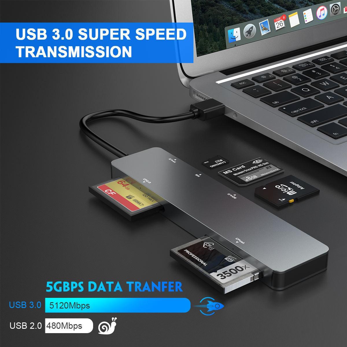 NÖRDIC USB-A 3.0 kortleser, 5 spor CFast, CF, SD 4.0, MicroSD 4.0, MS UHS-I
