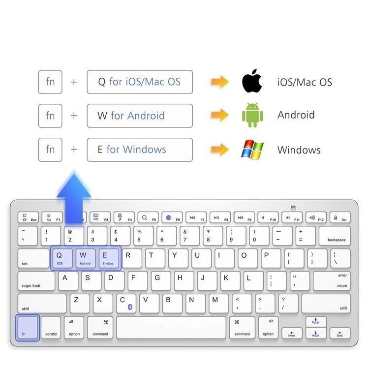 NÖRDIC Bluetooth-tastatur 78 taster amerikansk layout
