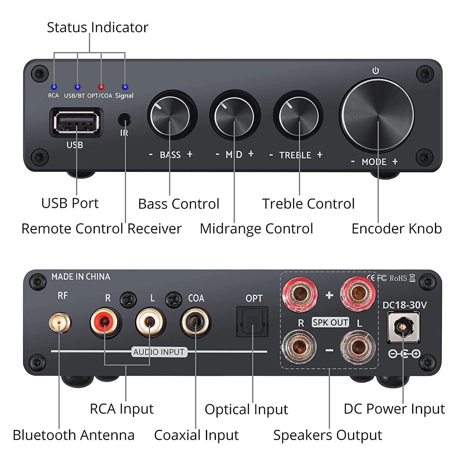 NÖRDIC Bluetooth Hifi Class-D forsterker og digital til analog omformer DAC