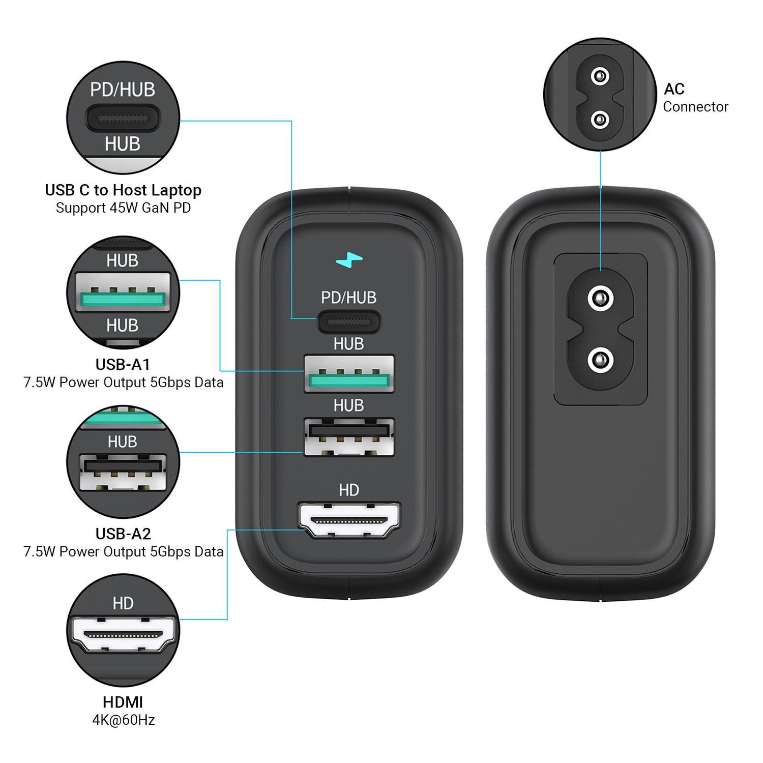 NÖRDIC Dokkingstasjon 4 porter 45W GaN hurtiglading USB-C HDMI 4K60Hz USB-C 5Gbps
