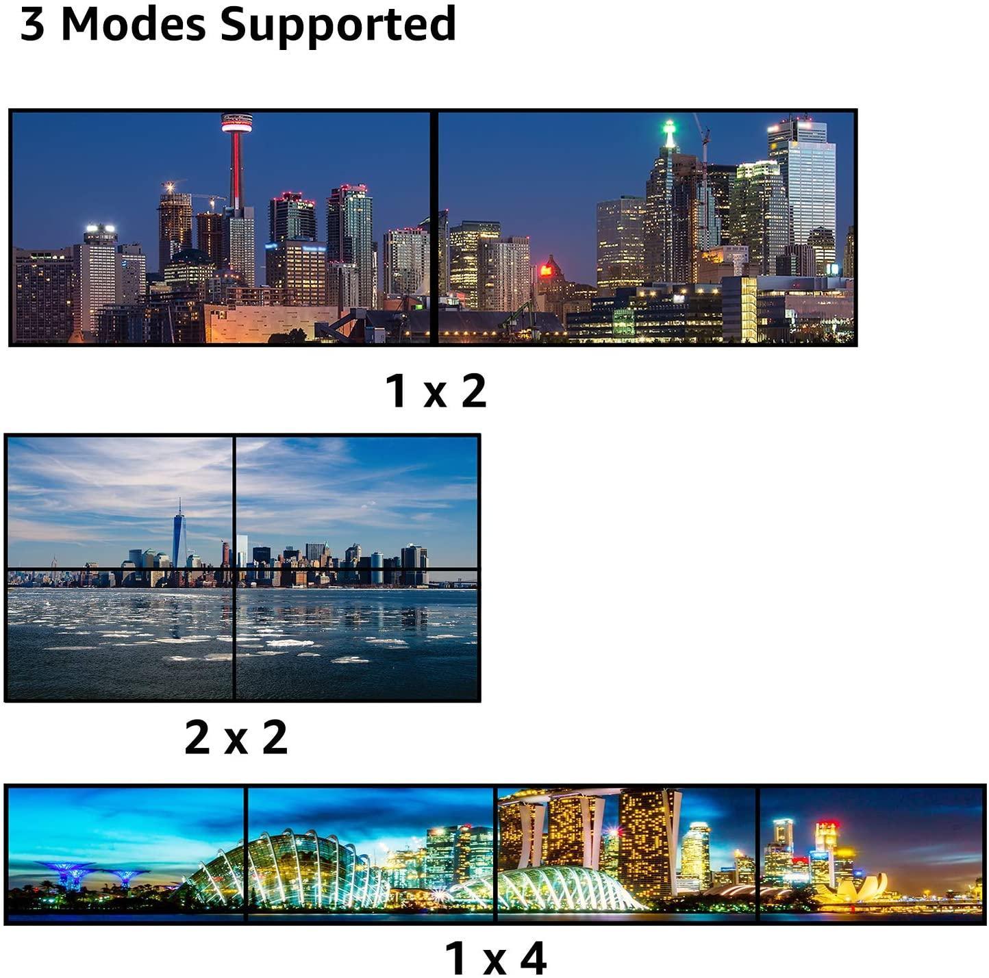 NÖRDIC HDMI 4K30Hz Multi Viewer 2x2, 1x2 og 1x4 innganger HDMI / DVI-utgang 4xHDMI