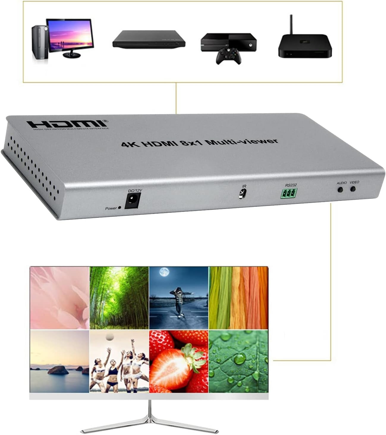 NÖRDIC HDMI 4K30hz 8X1 Multi Viewer Switch