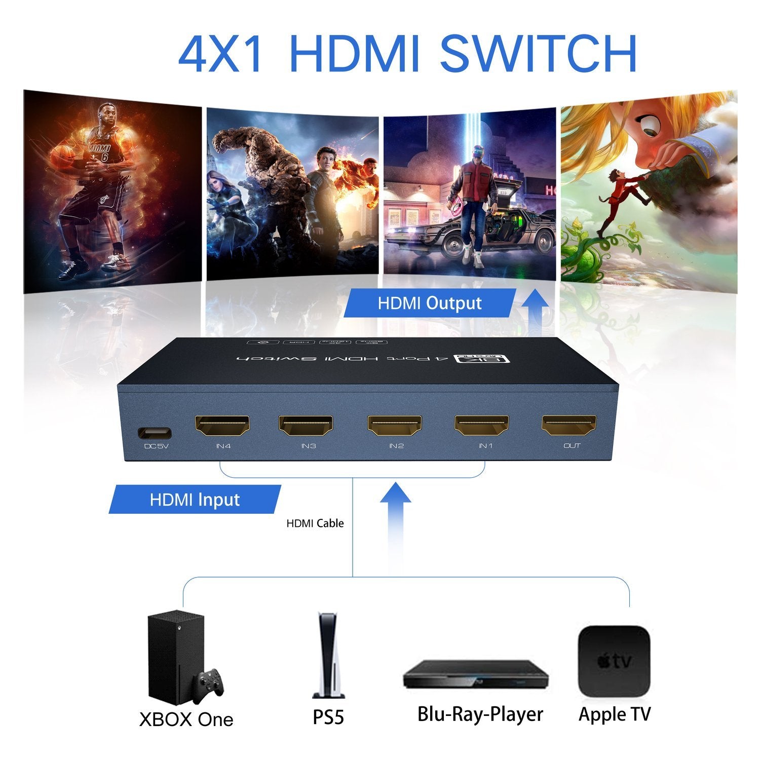 NÖRDIC HDMI 2.1-svitsj 4 til 1 - 8K60Hz 4K120Hz HDR Dolby Atmos