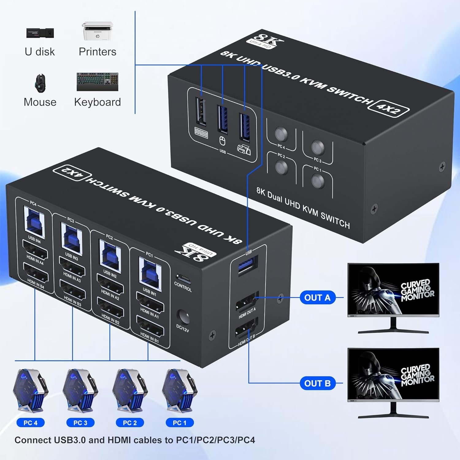 NÖRDIC KVM-svitsj 4 til 2 HDMI 2.1 8K@60Hz 4K@120Hz 4xUSB-A