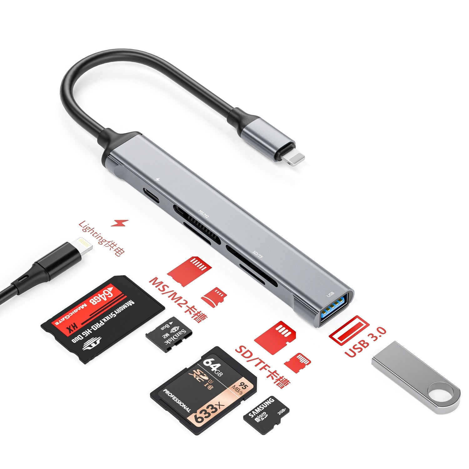 NÖRDIC Lightning-kortleser 4 spor SD, MicroSD, MS, M2 1xUSB-A 3.0 1xLightning-lading UHS-I