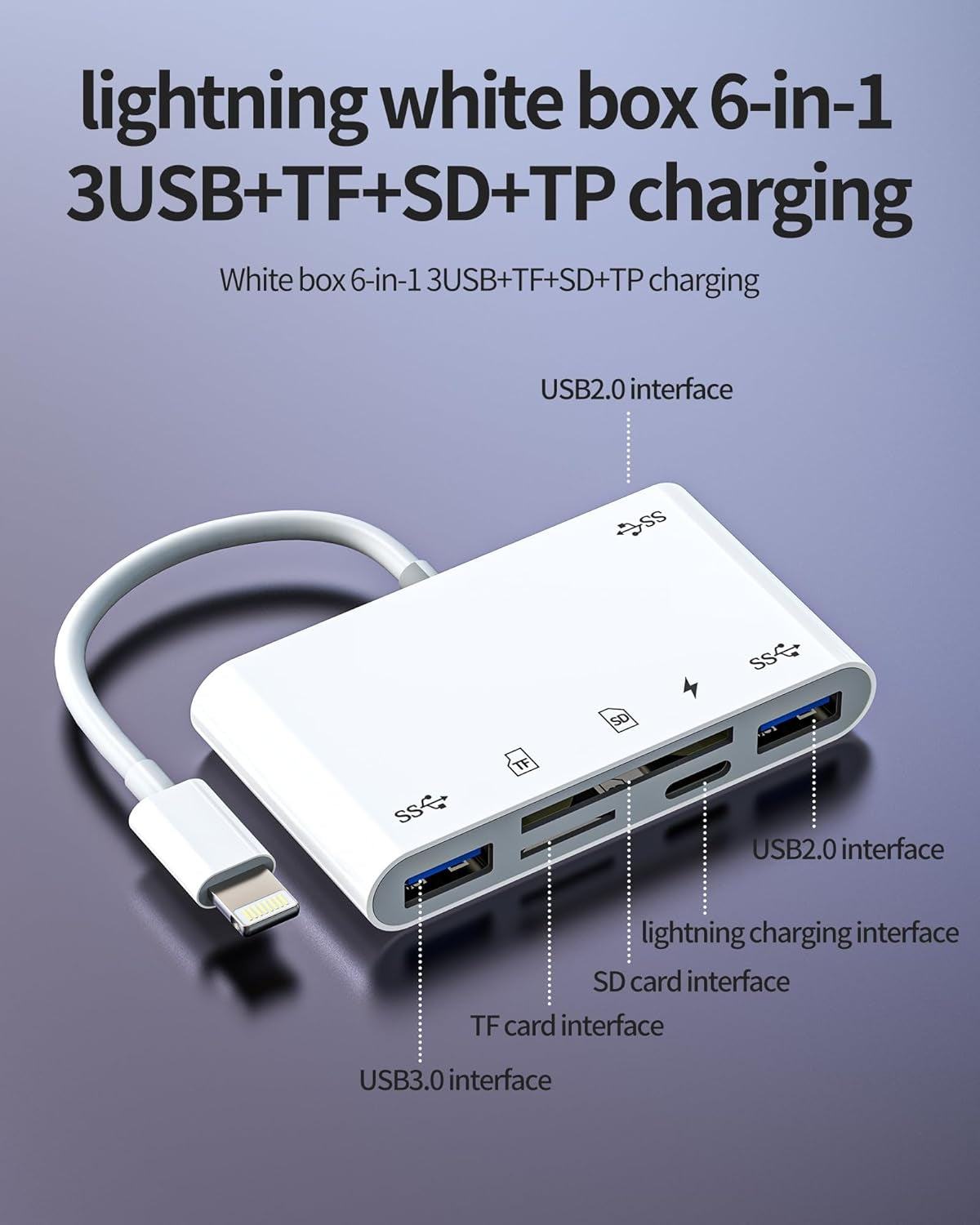 NÖRDIC Lightning Kortleser 2 Slot SD, MicroSD 3xUSB-A 1xLightning-lading UHS-I