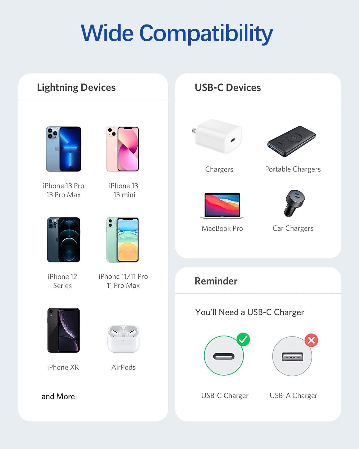 NÖRDIC Non MFI Lightning til USB C-kabel for Iphone, Ipad og Ipod hvit 3m