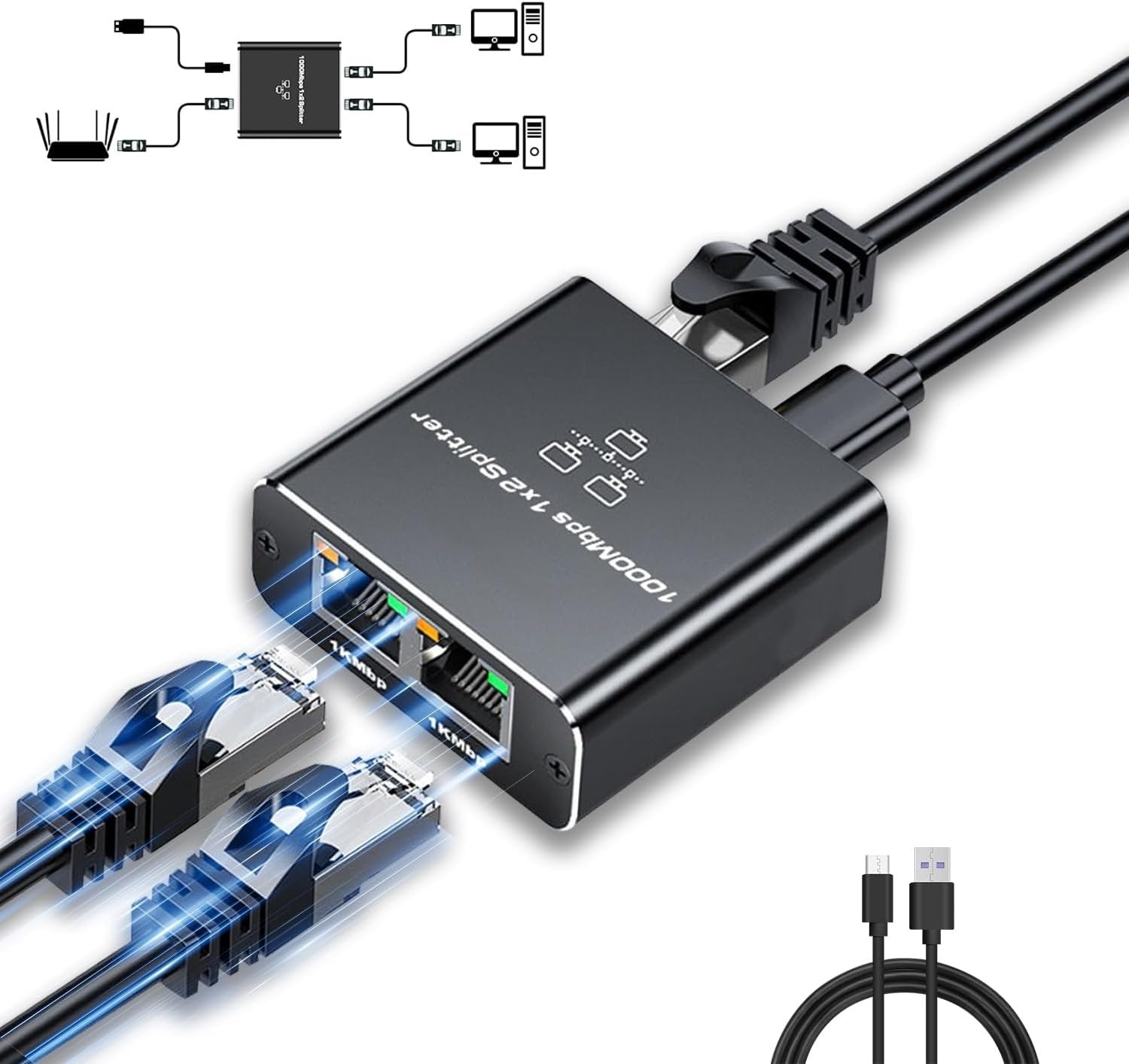 NÖRDIC RJ45-splitter 1 til 2 Ethernet Giga 1000Mbps Nettverk