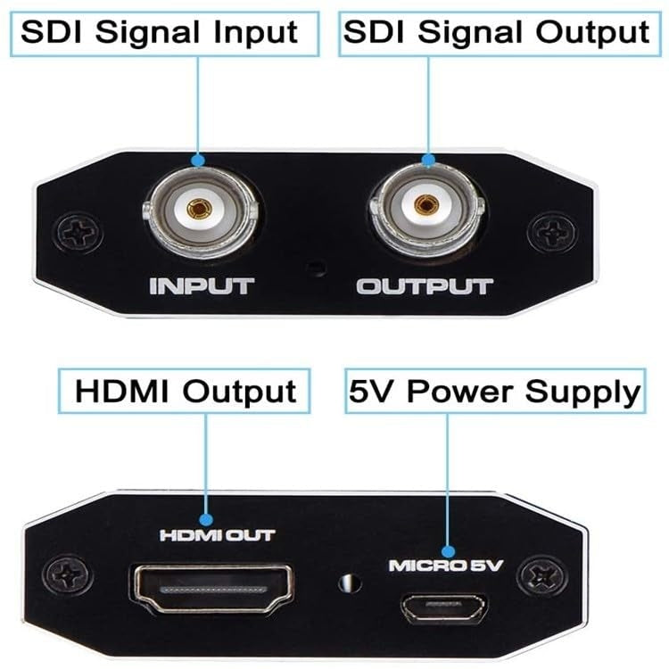 NÖRDIC SDI til HDMI-adapter 1080P