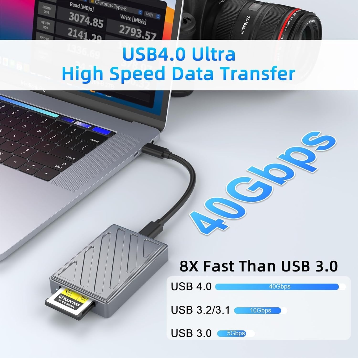 NÖRDIC USB-C, USB4.0 Kortleser CFexpress Type B