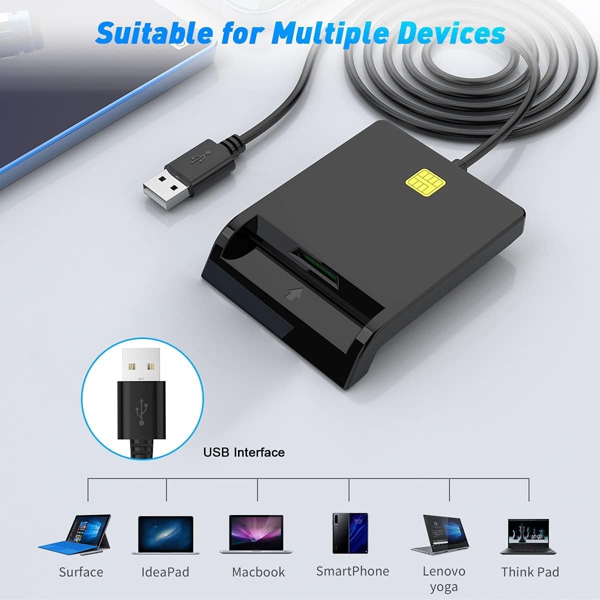 NÖRDIC USB-A Smart- og SIM-kortleser ISO7816 ID-kort EMV Kredittkort