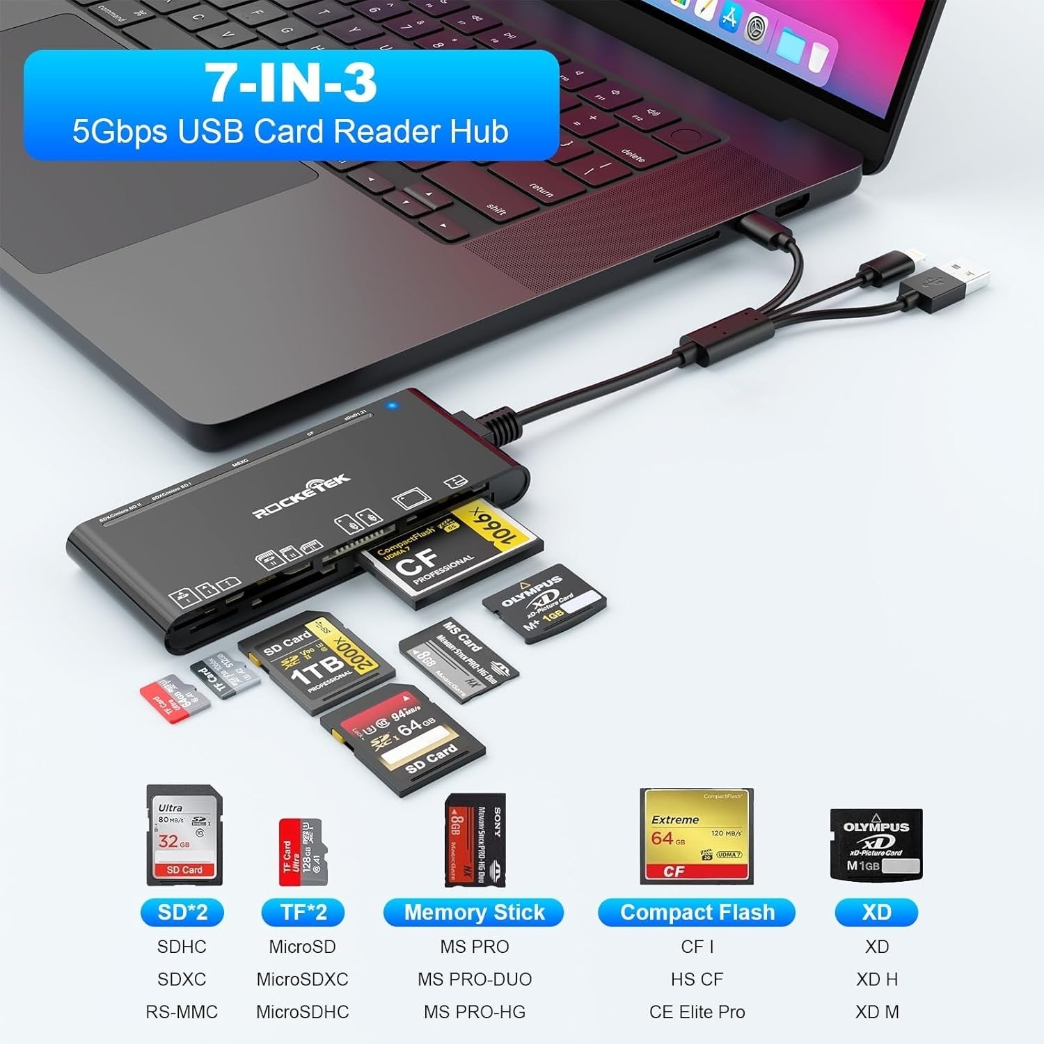 NÖRDIC USB-A, USB-C, Lightning USB3.0 Multi-kortleser 7 Slot 1xCF, 2xSD, 2xMicroSD, 1xMS, 1xXD UHS-I