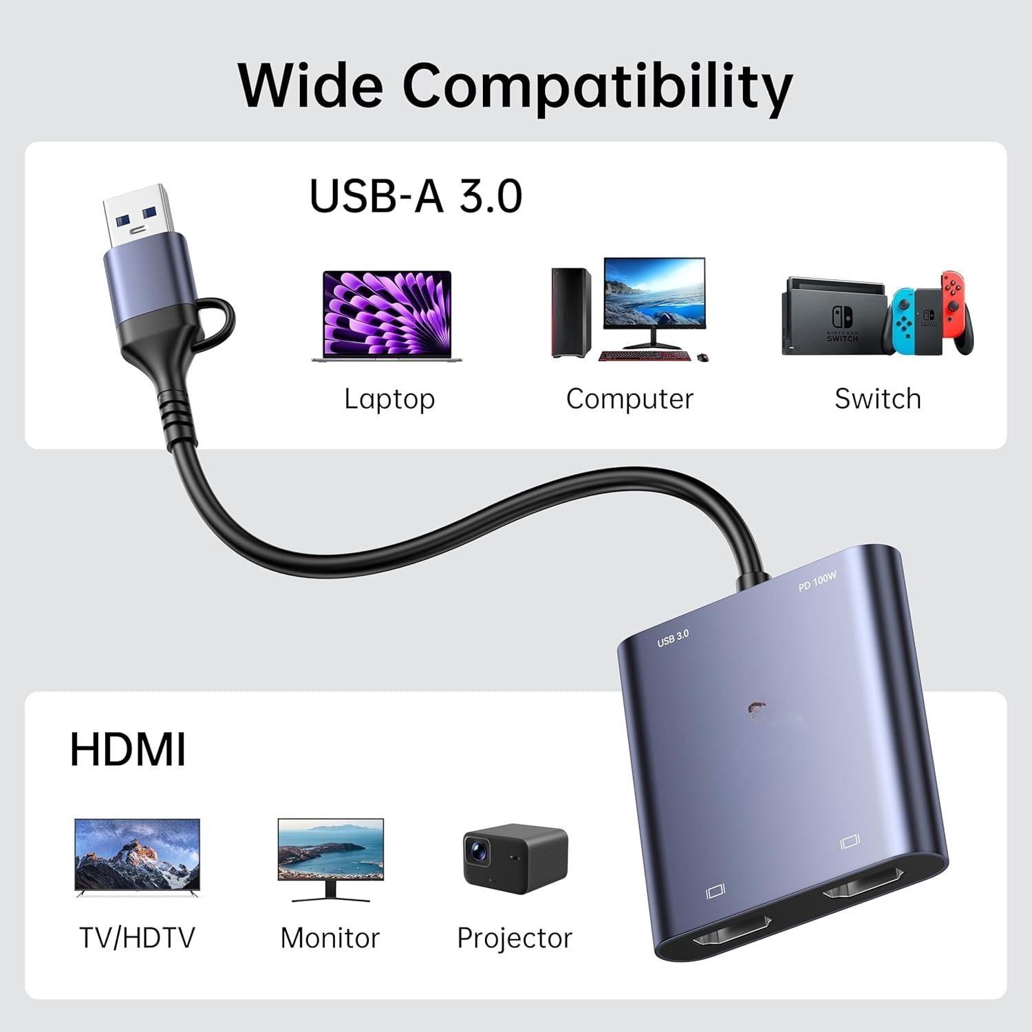 NÖRDIC USB-A og C til Dual HDMI 1080P60Hz