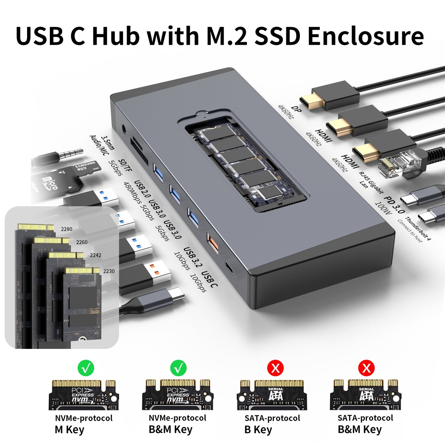 NÖRDIC USB-C 1 til 15 Dokkingstasjon Thunderbolt 4 Triple skjermer, 2xHDMI, 1xDP, 1xUSB-C PD 100W, 1xUSB-C, 4xUSB-A, med M.2 NVMe SSD-spor