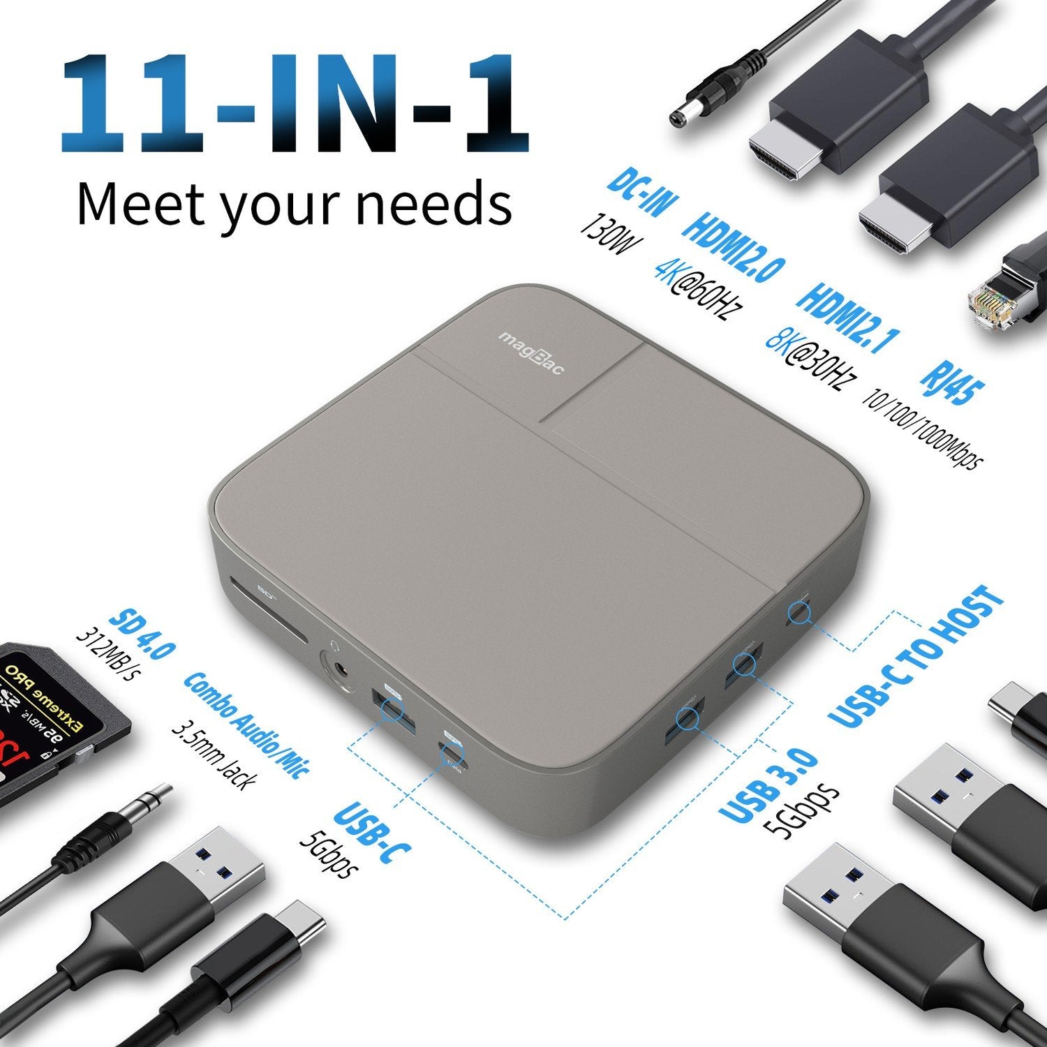 NÖRDIC USB-C dockningsstasjon 1 til 10 1x8K30Hz HDMI 1x4K60Hz HDMI 1xUSBC PD 100W 1xUSB-C 5Gbps 3xUSB-A 5Gbps 1xSD 1xMicroSD 1x3,5mm lyd
