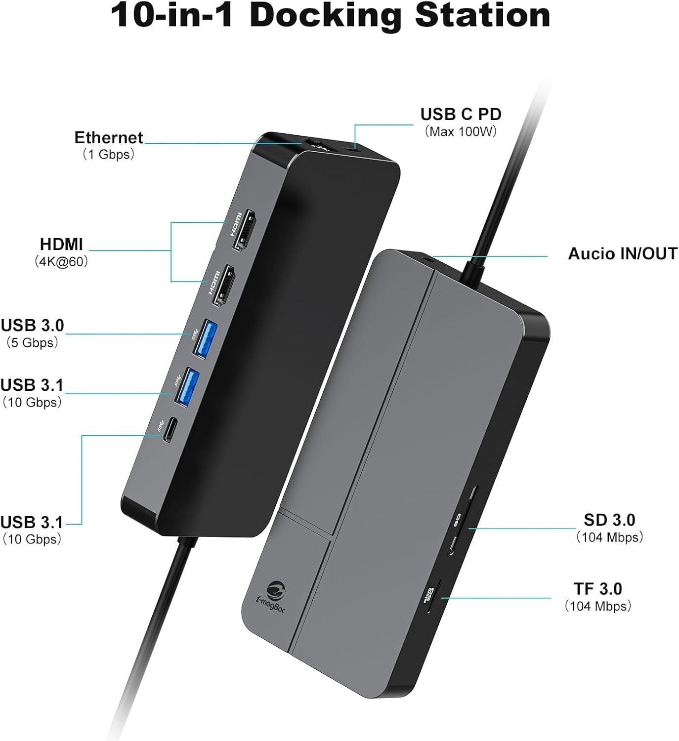 NÖRDIC USB-C Dockingstasjon 1 til 10 med 2xHDMI 4K60Hz 1xPD100W 1xRJ45 GigaLan 1xSD/MicroSD 2xUSB-A 1xUSB-C 1xAudio støtte MacBook M1, M2, M3, og M4
