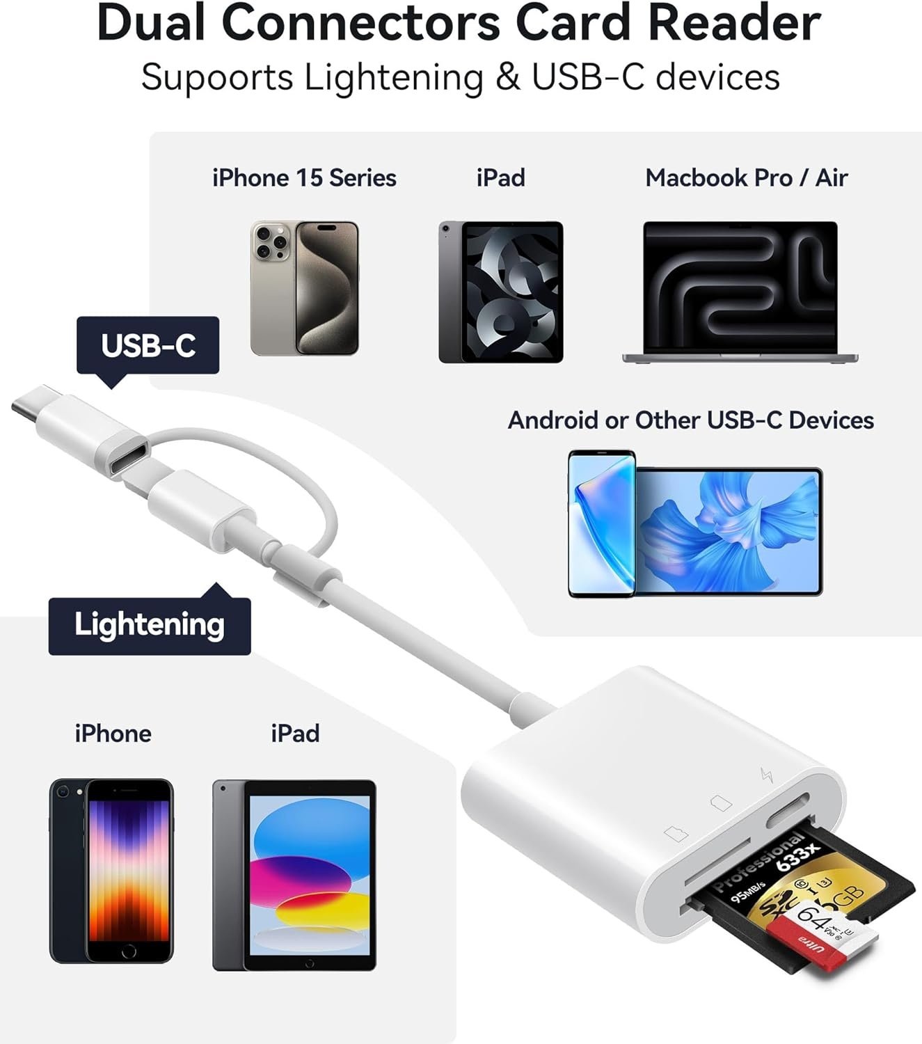NÖRDIC USB-C, Lightning-kortleser 2 spor SD, MicroSD 1xUSB-C Lading PD30W UHS-I