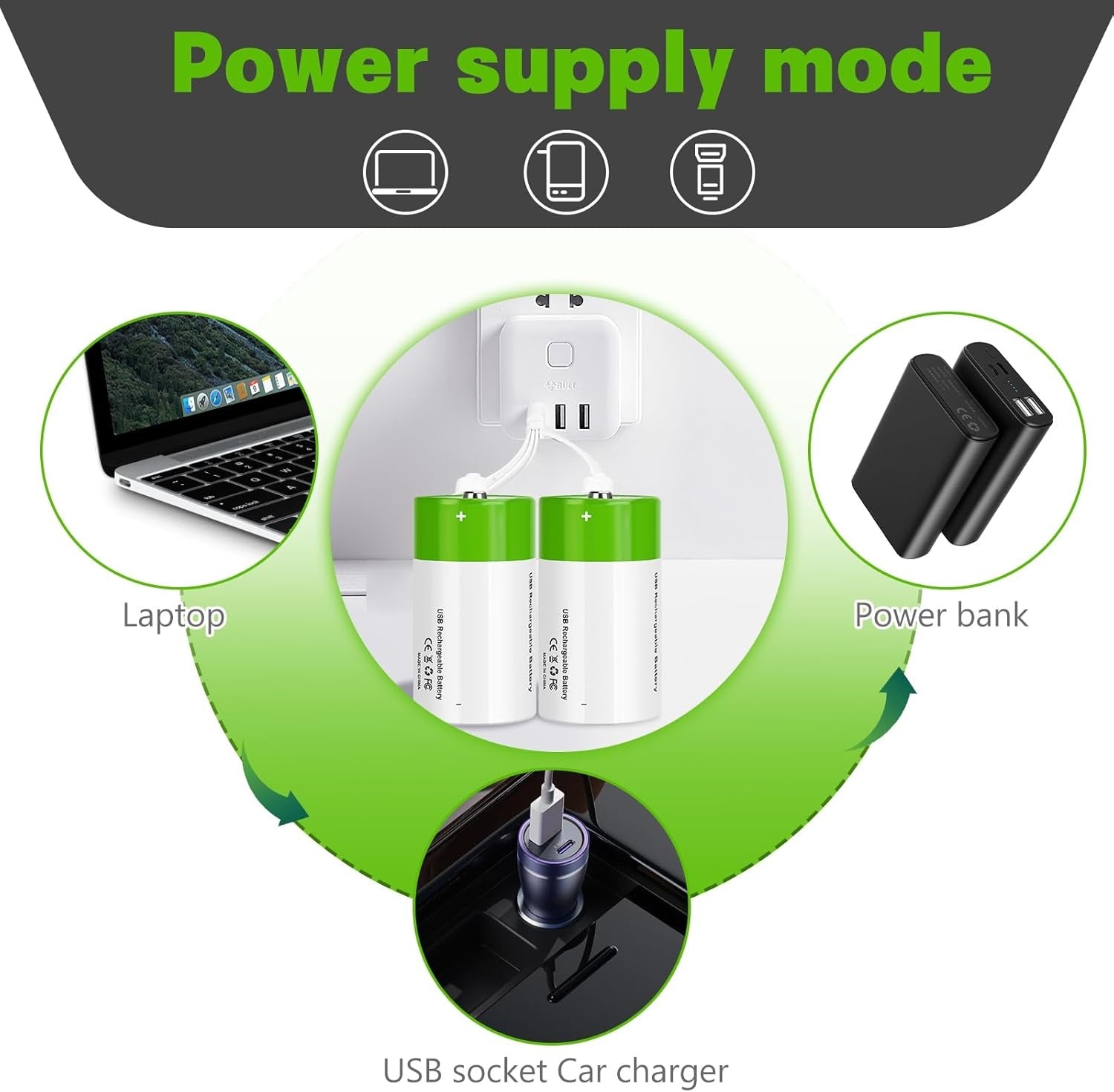 NÖRDIC USB-C Oppladbare batterier 2-pakning D/LR20