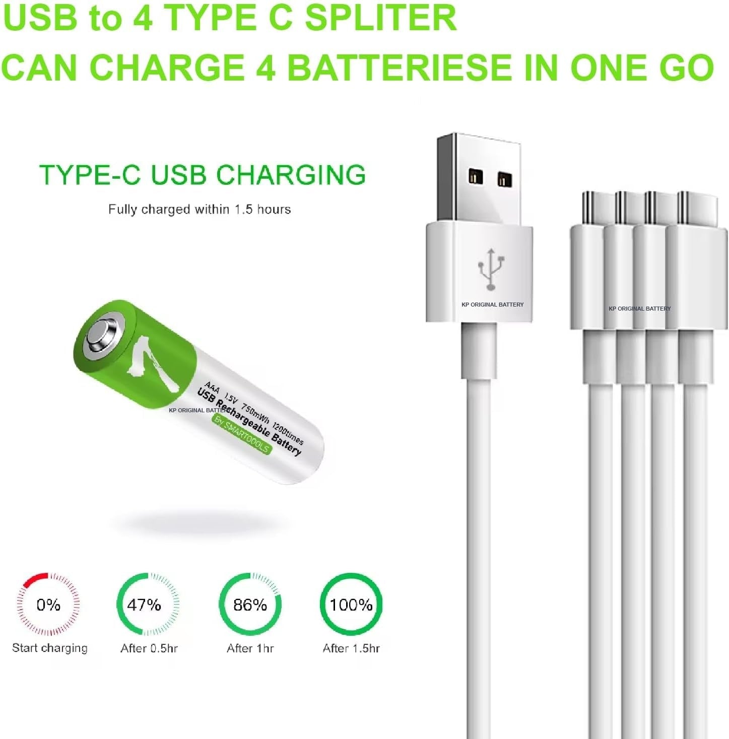 NÖRDIC USB-C Oppladbare batterier 4-pakning AAA/LR03