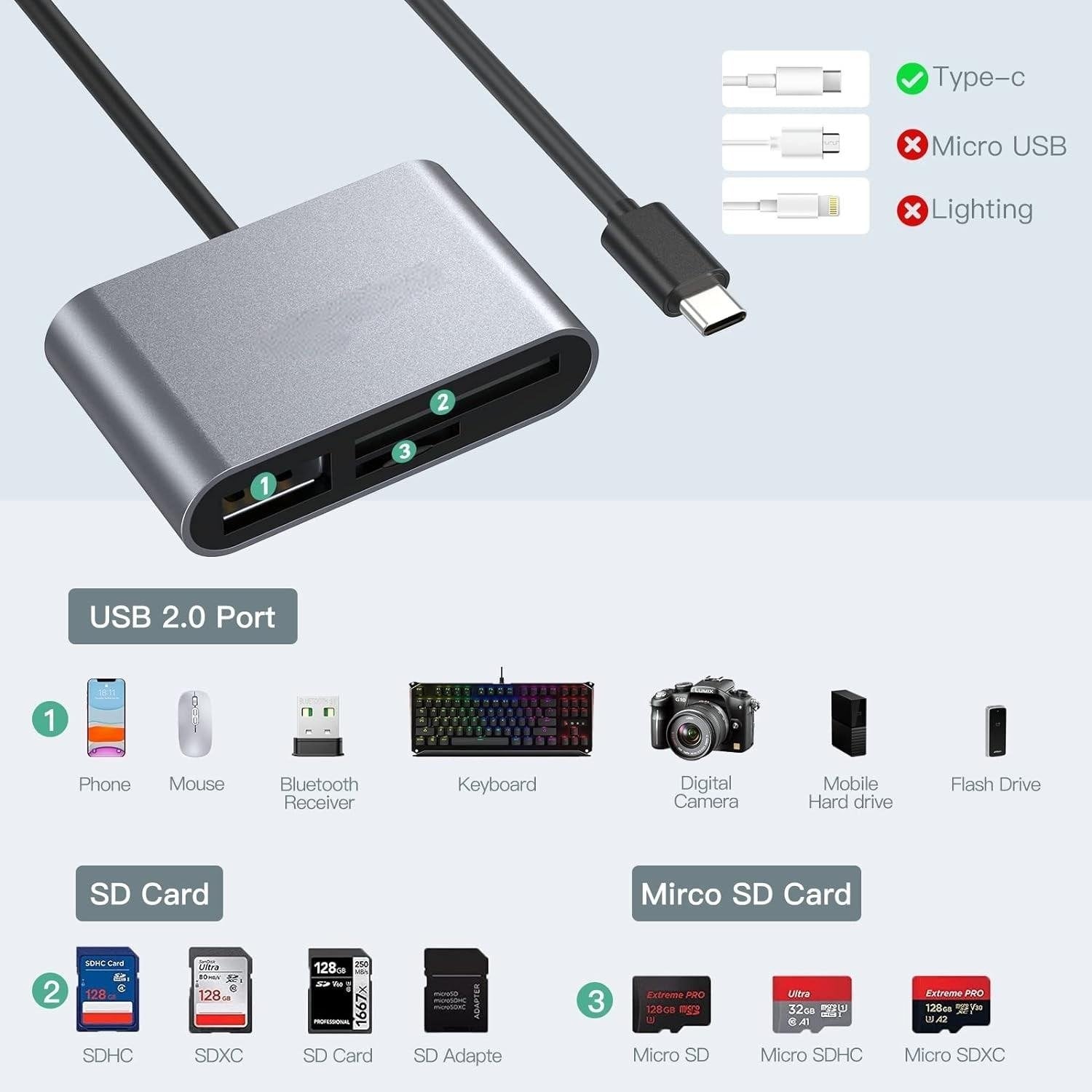 NÖRDIC USB-C kortleser 2 spor SD, MicroSD, 1xUSB-A UHS-I