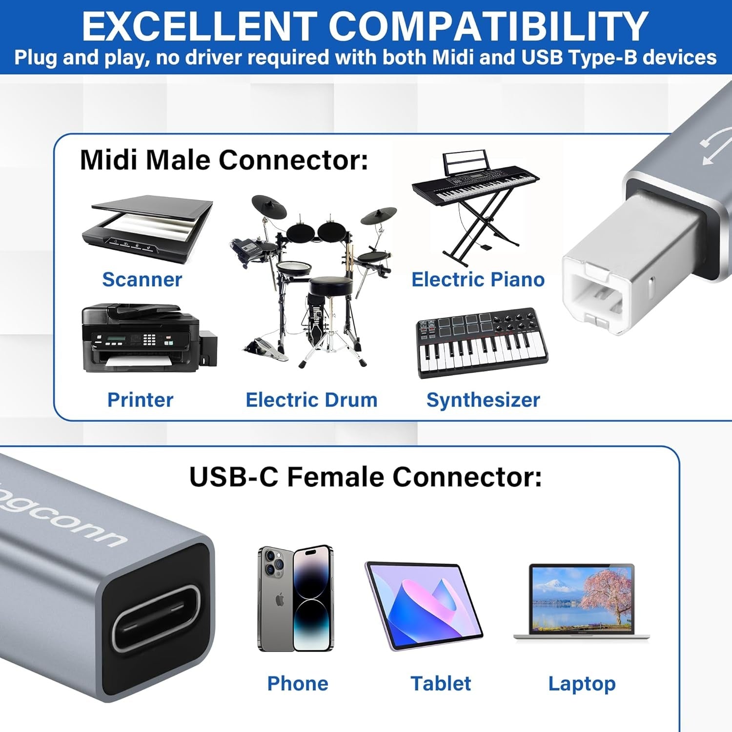 NÖRDIC USB-C til USB B-adapter for skrivere og MIDI-enheter Støtter datasynkronisering