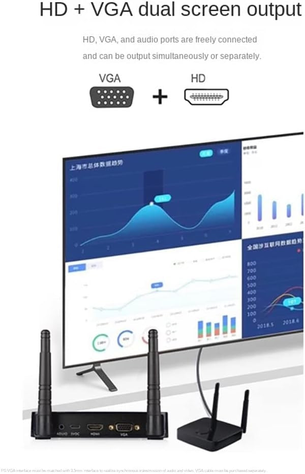 NÖRDIC Trådløst HD 1080P Multimedia Interface Sender og Mottaker Sett, Støtter 5G og 2.4G Dual Band WiFi