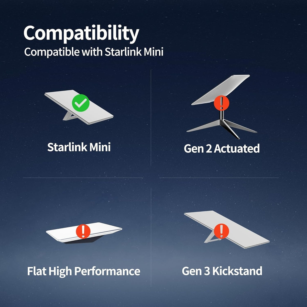 Starlink 10m Mini DC-strømkabel direkte til sigarettenneruttak 12V–24V lader vanntett