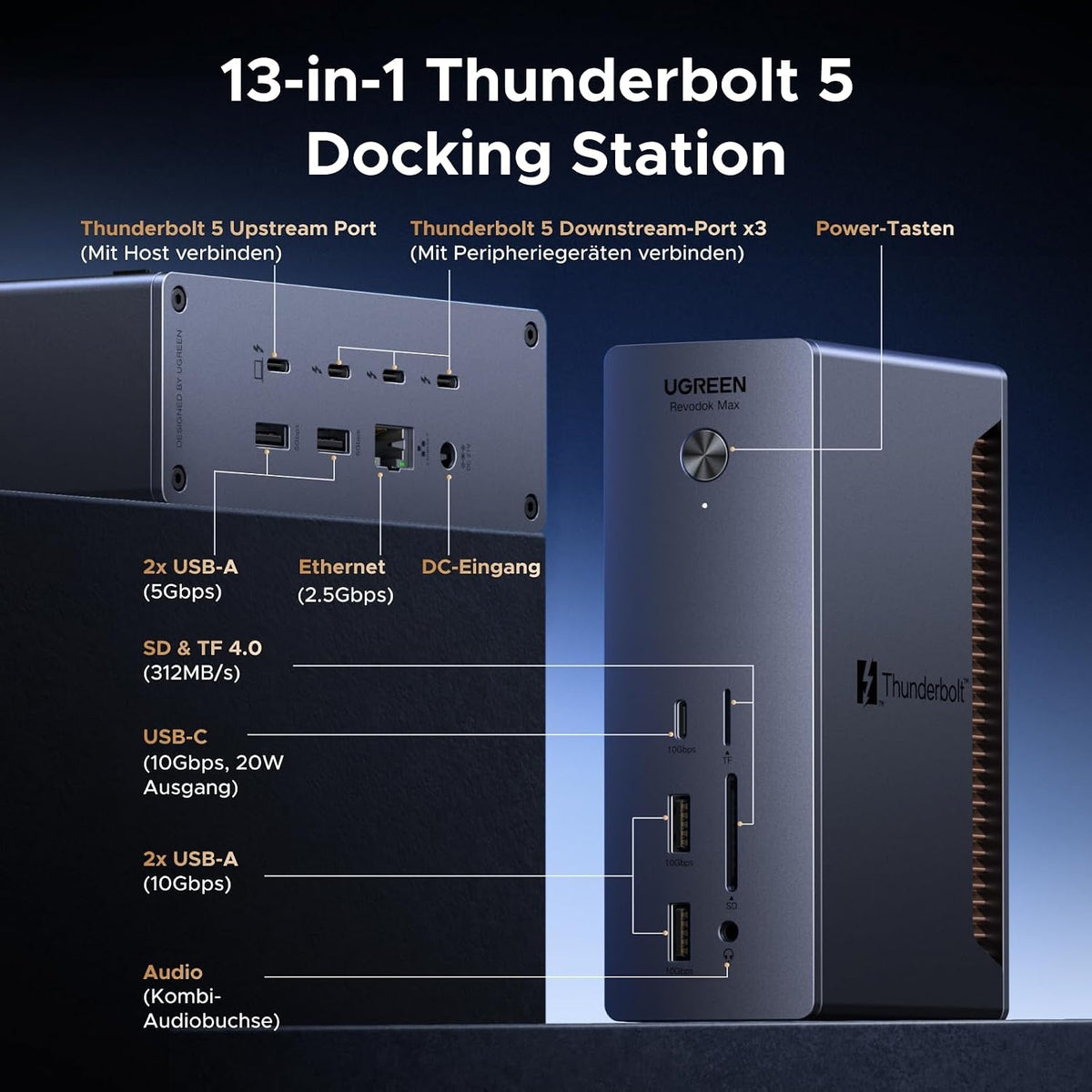 UGREEN Revodok Max Thunderbolt 5-dokkingstasjon 13-i-1, 120Gbps, 3xTB5-porter, 8K@60Hz/6K@60Hz/4K@240Hz, 140W lading og 2,5Gbps Ethernet