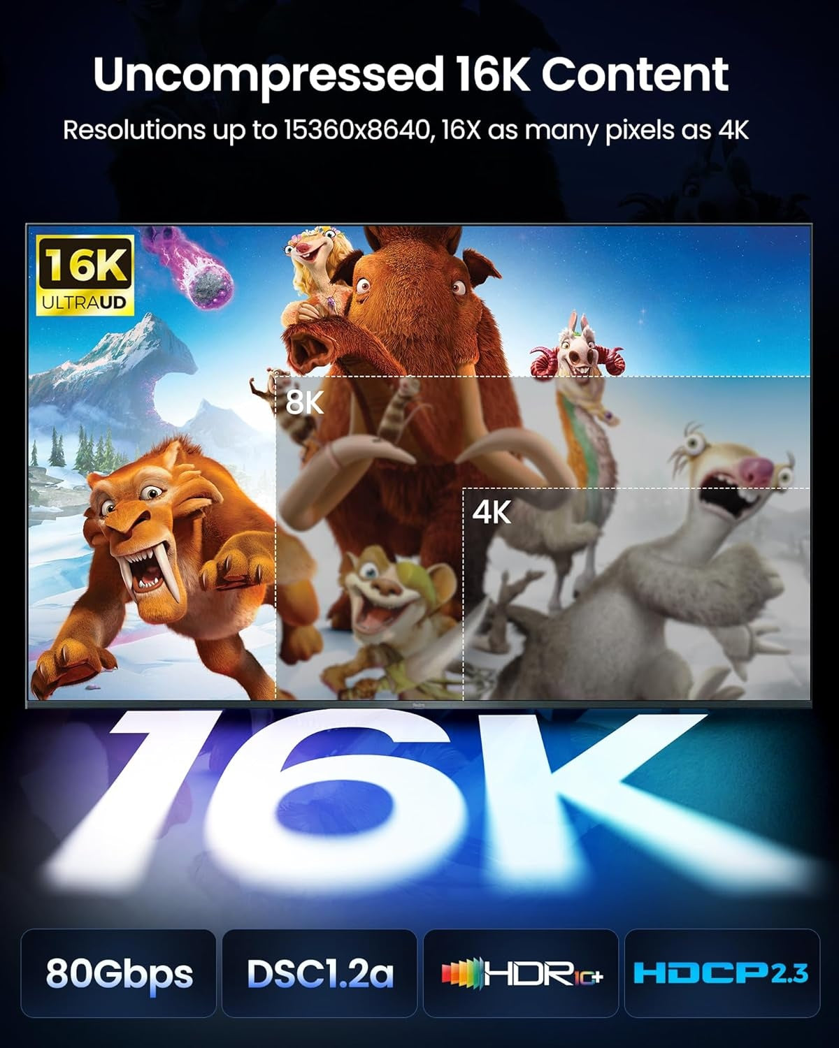 VESA-sertifisert 2 m nylonflettet DisplayPort 2.1-kabel DP80 UHBR20 80 Gbps 16/10/8K60 Hz 4K165/144 Hz DSC1.2a HDR HDCP2.2 FreeSync G-Sync