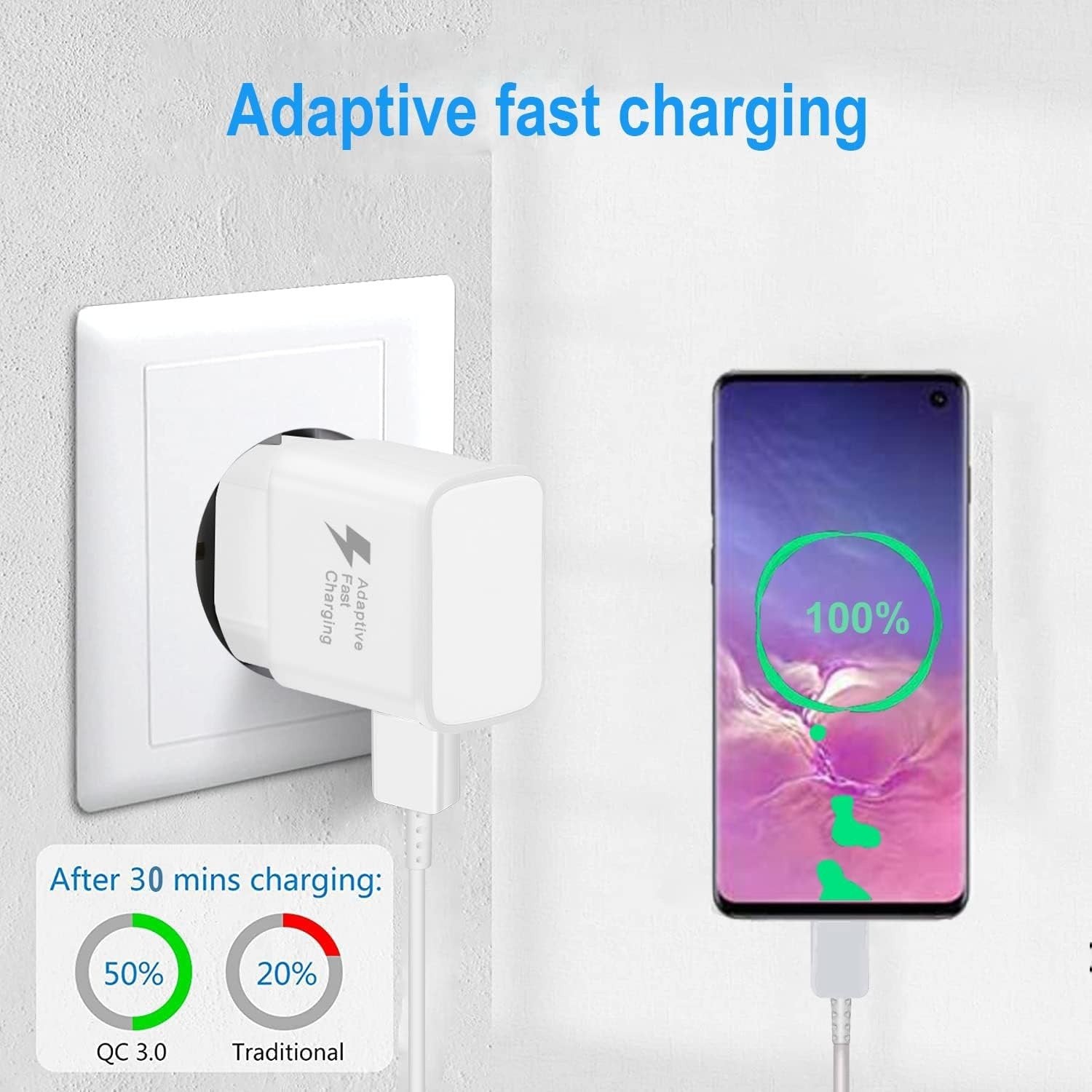 Ladeadapter USB-A 2.4A Maks 15W