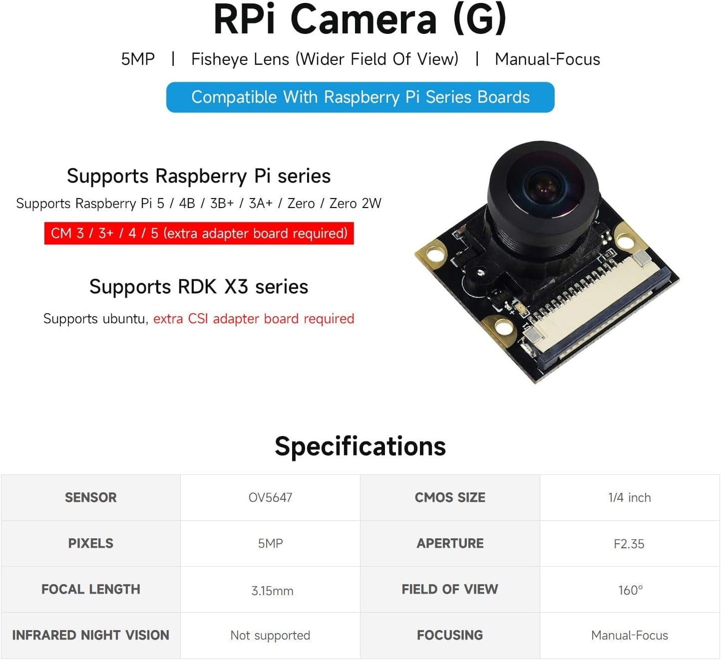 Waveshare Raspberry Pi Camera Module Kit 1080p fiskeøyeobjektiv med bredere synsfelt for alle versjoner av Raspberry Pi