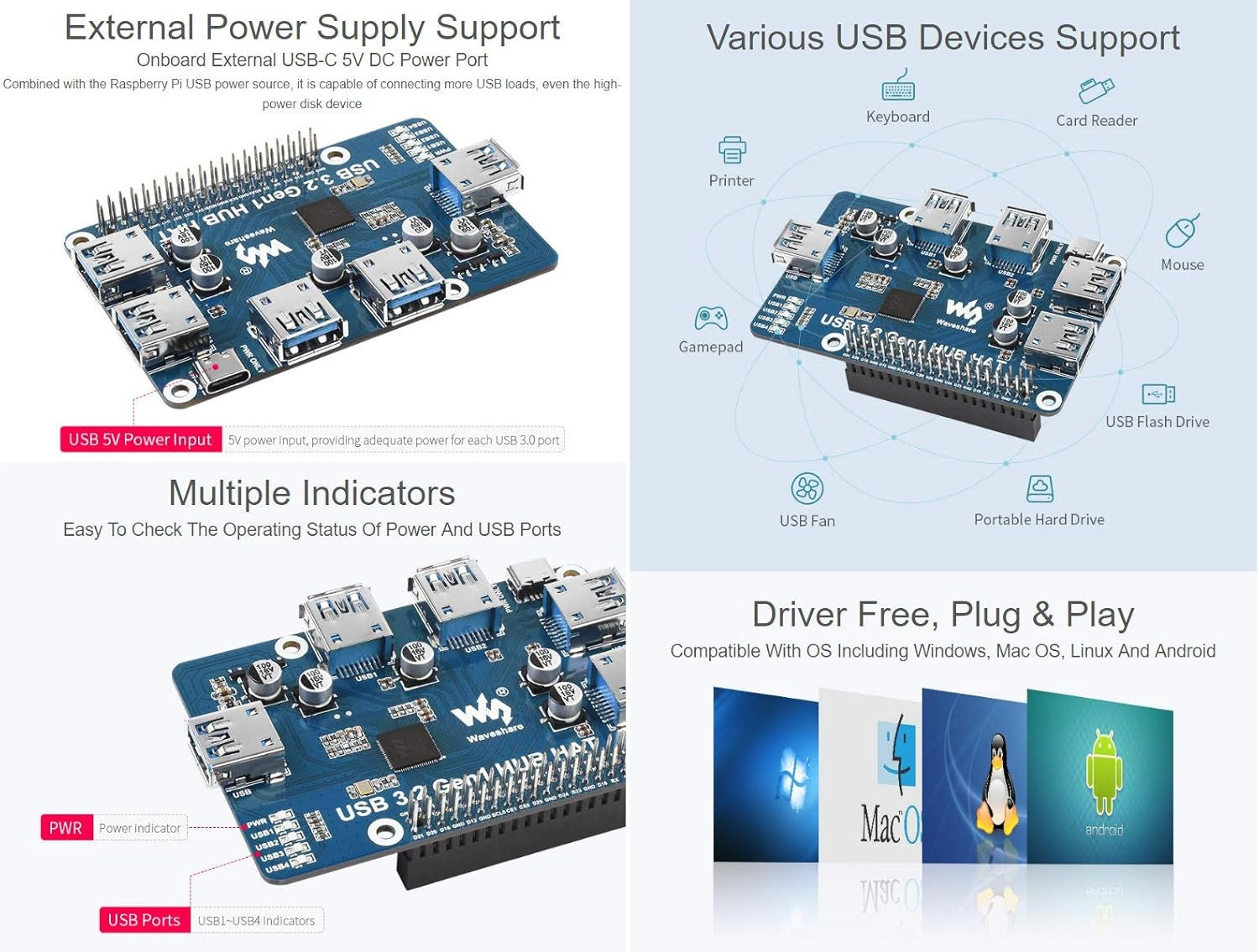 Waveshare USB 3.2 Gen1 HUB HAT for Raspberry Pi 4 med 4x USB 3.2 Gen1-porter opptil 5 Gbps