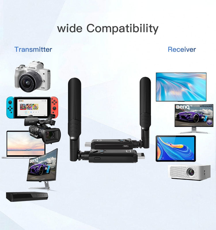 Trådløs HDMI-forlenger 5GHz 1080p 60Hz 400m