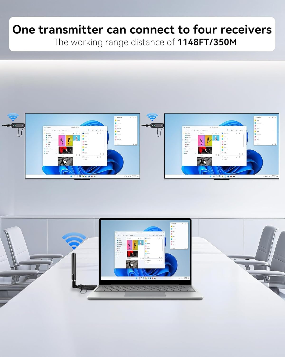 Trådløs HDMI-sender/mottaker 1 til 2, 1080P 60Hz 400 m