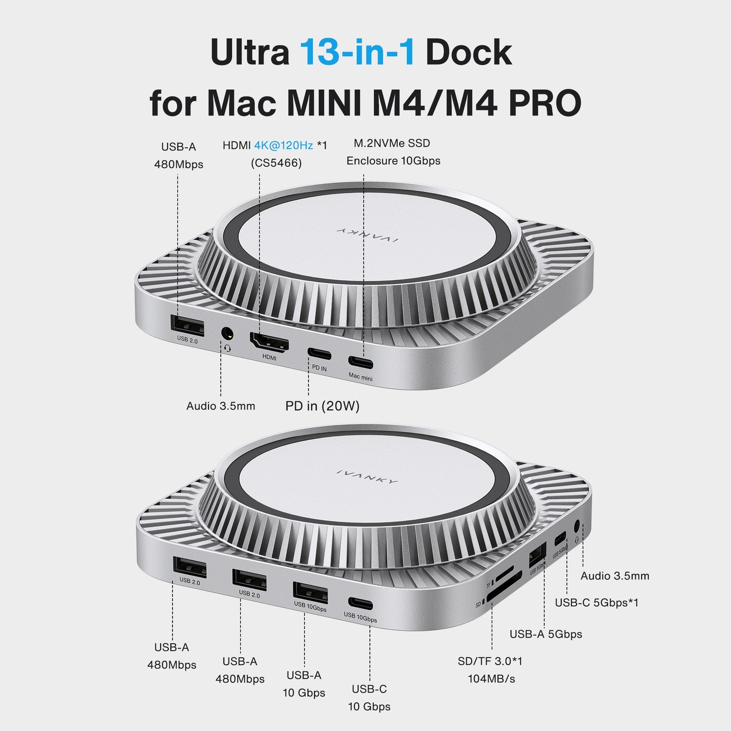 iVANKY 1 til 13 porter FusionDock 3 for Mac-Mini M4 4K60Hz/120Hz